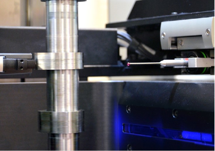 多重測(cè)量方案結(jié)合